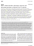 Cover page: BRAT1-related disorders: phenotypic spectrum and phenotype-genotype correlations from 97 patients.