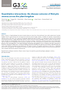 Cover page: Quantitative interactions: the disease outcome of Botrytis cinerea across the plant kingdom