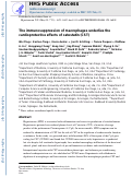 Cover page: Immunosuppression of Macrophages Underlies the Cardioprotective Effects of CST (Catestatin)