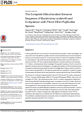 Cover page: The Complete Mitochondrial Genome Sequence of Bactericera cockerelli and Comparison with Three Other Psylloidea Species