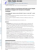 Cover page: Low Rates of Advance Care Planning (ACP) Discussions Despite Readiness to Engage in ACP Among Liver Transplant Candidates.