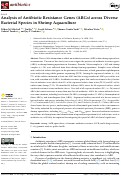 Cover page: Analysis of Antibiotic Resistance Genes (ARGs) across Diverse Bacterial Species in Shrimp Aquaculture