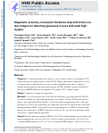 Cover page: Diagnostic Accuracy of Macular Thickness Map and Texture En Face Images for Detecting Glaucoma in Eyes With Axial High Myopia