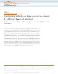 Cover page: Contrasting effects on deep convective clouds by different types of aerosols.