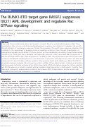 Cover page: The RUNX1-ETO target gene RASSF2 suppresses t(8;21) AML development and regulates Rac GTPase signaling