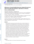 Cover page: Differences in Sexual Identity Dimensions Between Bisexual and Other Sexual Minority Individuals: Implications for Minority Stress and Mental Health