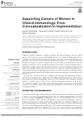 Cover page: Supporting Careers of Women in Clinical Immunology: From Conceptualization to Implementation