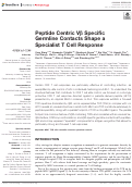 Cover page: Peptide Centric Vβ Specific Germline Contacts Shape a Specialist T Cell Response.