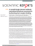 Cover page: A camelid single-domain antibody neutralizes botulinum neurotoxin A by blocking host receptor binding