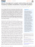 Cover page: Roles for diacylglycerol in synaptic vesicle priming and release revealed by complete reconstitution of core protein machinery.