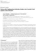 Cover page: Salmonella Typhimurium Infection Reduces the Ascorbic Acid Uptake in the Intestine