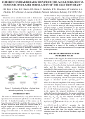 Cover page: Coherent infrared radiation from the ALS generated via femtosecond laser modulation of the electron beam