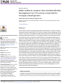 Cover page: Aedes cadherin receptor that mediates Bacillus thuringiensis Cry11A toxicity is essential for mosquito development