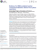 Cover page: Evidence for DNA-mediated nuclear compartmentalization distinct from phase separation