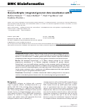 Cover page: GenomeGraphs: integrated genomic data visualization with R