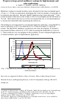 Cover page: Progress in Large Period Multilayer Coatings for High Harmonic and Solar Applications