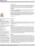 Cover page: Pubertal timing: A life course pathway linking early life risk to adulthood cardiometabolic health.