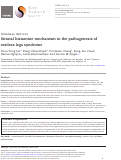 Cover page: Striatal histamine mechanism in the pathogenesis of restless legs syndrome