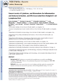 Cover page: Serum Levels of Cytokines and Biomarkers for Inflammation and Immune Activation, and HIV-Associated Non-Hodgkin B-Cell Lymphoma Risk