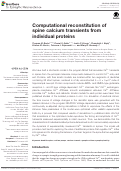 Cover page: Computational reconstitution of spine calcium transients from individual proteins