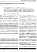 Cover page: Distribution and function of monoacylglycerol lipase in the gastrointestinal tract