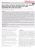 Cover page: Association between hypothyroidism and chronic kidney disease observed among an adult population 55 years and older