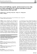 Cover page: Decreased buffering capacity and increased recovery time for legacy phosphorus in a typical watershed in eastern China between 1960 and 2010