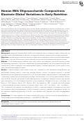 Cover page: Human Milk Oligosaccharide Compositions Illustrate Global Variations in Early Nutrition