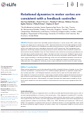 Cover page: Rotational dynamics in motor cortex are consistent with a feedback controller