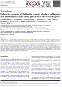 Cover page: Reference genome of California walnut, Juglans californica, and resemblance with other genomes in the order Fagales