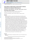 Cover page: Transcriptomic profile analysis of brain inferior colliculus following acute hydrogen sulfide exposure