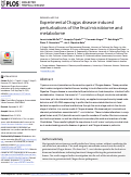 Cover page: Experimental Chagas disease-induced perturbations of the fecal microbiome and metabolome