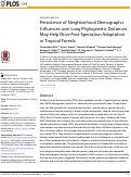 Cover page: Persistence of Neighborhood Demographic Influences over Long Phylogenetic Distances May Help Drive Post-Speciation Adaptation in Tropical Forests.