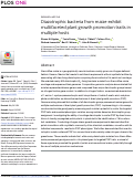 Cover page: Diazotrophic bacteria from maize exhibit multifaceted plant growth promotion traits in multiple hosts