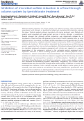 Cover page: Inhibition of microbial sulfate reduction in a flow-through column system by (per)chlorate treatment.