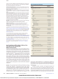 Cover page: Low Completion and Disparities in Advance Care Planning Activities Among Older Medicare Beneficiaries