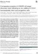 Cover page: Comparative analysis of CRISPR off-target discovery tools following ex&nbsp;vivo editing of CD34+ hematopoietic stem and progenitor cells.