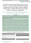 Cover page: First-line Chemotherapy Responsiveness and Patterns of Metastatic Spread Identify Clinical Syndromes Present Within Advanced KRAS Mutant Non–Small-cell Lung Cancer With Different Prognostic Significance