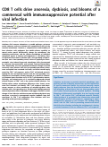 Cover page: CD8 T cells drive anorexia, dysbiosis, and blooms of a commensal with immunosuppressive potential after viral infection