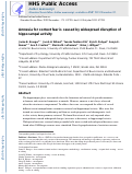 Cover page: Amnesia for context fear is caused by widespread disruption of hippocampal activity