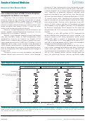 Cover page: Cross-sectional Assessment of COVID-19 Vaccine Acceptance Among Health Care Workers in Los Angeles