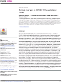 Cover page: Retinal changes in COVID-19 hospitalized cases.