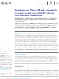 Cover page: Senataxin and RNase H2 act redundantly to suppress genome instability during class switch recombination