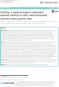 Cover page: FastPop: a rapid principal component derived method to infer intercontinental ancestry using genetic data