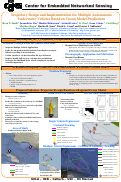 Cover page: Trajectory Design and Implementation for Multiple Autonomous Underwater Vehicles Based on Ocean Model Predictions