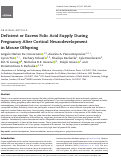 Cover page: Deficient or Excess Folic Acid Supply During Pregnancy Alter Cortical Neurodevelopment in Mouse Offspring