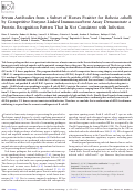 Cover page: Serum antibodies from a subset of horses positive for Babesia caballi by competitive enzyme-linked immunosorbent assay demonstrate a protein recognition pattern that is not consistent with infection.