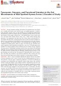 Cover page: Taxonomic, Genomic, and Functional Variation in the Gut Microbiomes of Wild Spotted Hyenas Across 2 Decades of Study