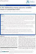 Cover page: Is the relationship among outcome variables shown in randomized trials?