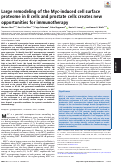 Cover page: Large remodeling of the Myc-induced cell surface proteome in B cells and prostate cells creates new opportunities for immunotherapy